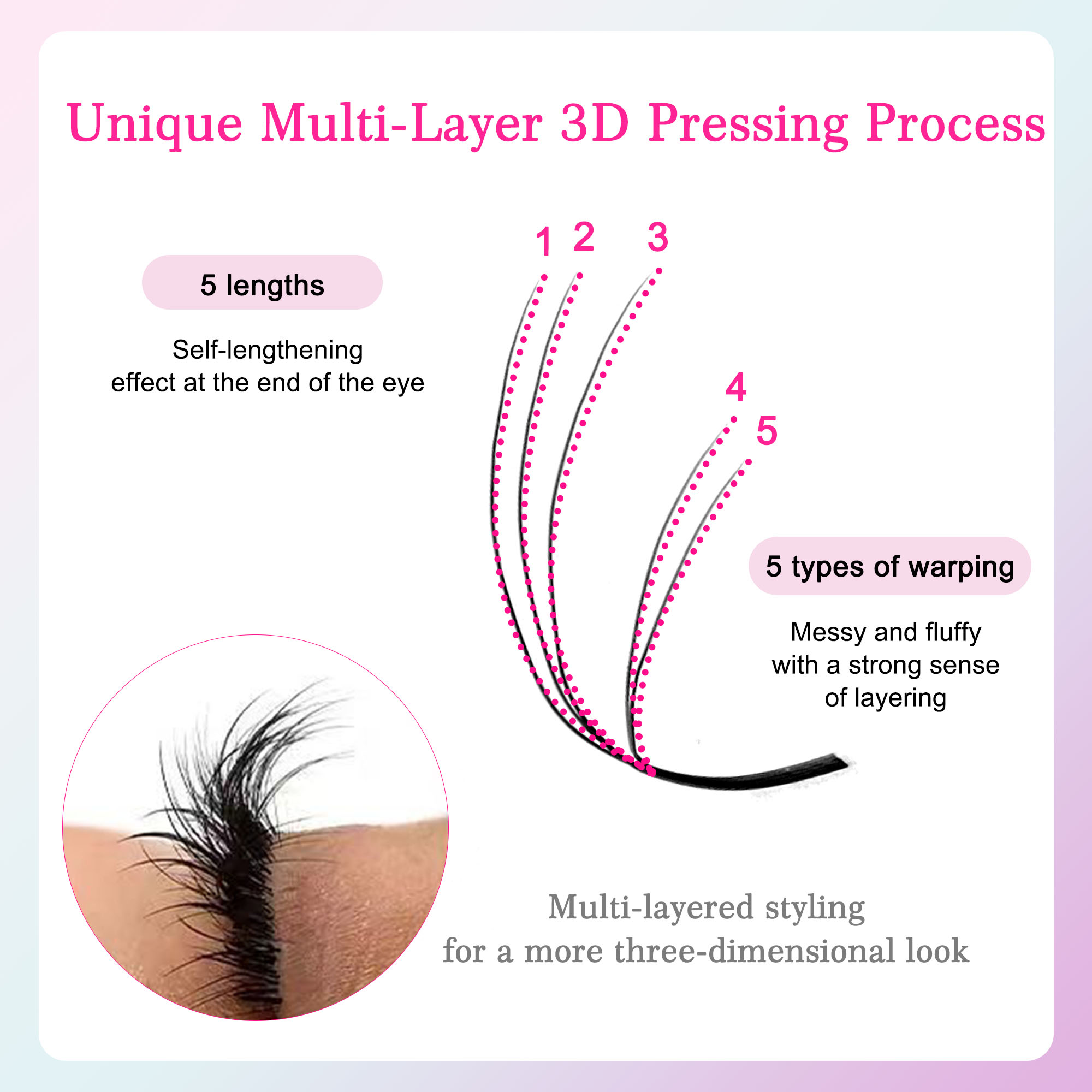 CoMango Fox 5D YY Shaped Eye L - Eyelash Extension Fox Eye ulasan dan harga