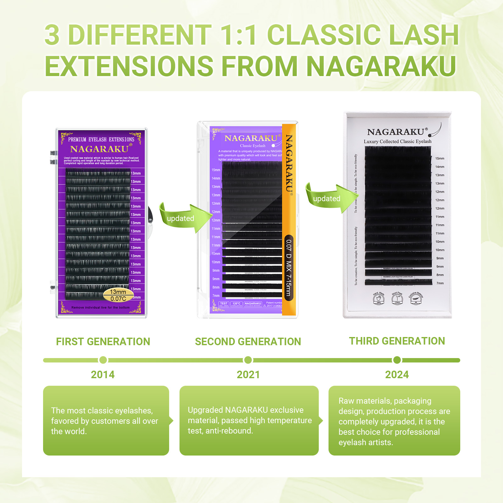 NAGARAKU Luxury Collected Clas - Eyelash Extension Natural Classic ulasan dan harga