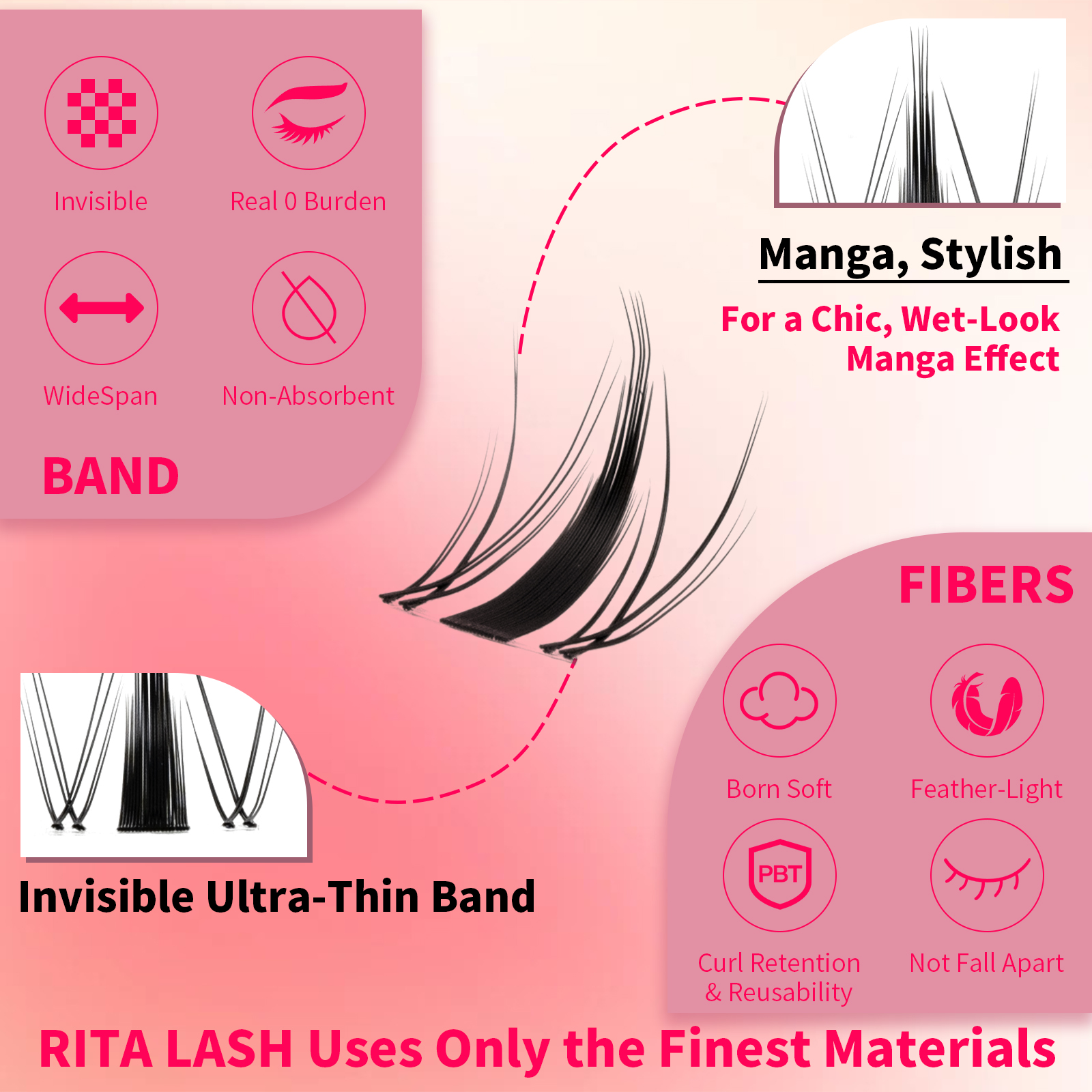 RITALASH 154pcs D Curl Cluster - Eyelash Extension Volume ulasan dan harga
